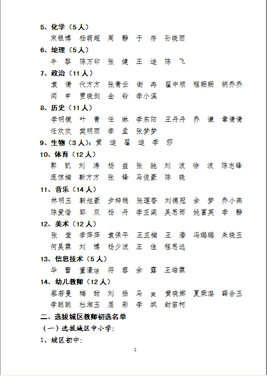 2016河南西峽縣招聘和選拔教師講課面試初選名單公告（三）