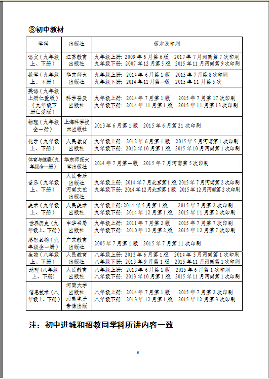 2016河南西峽縣招聘和選拔教師講課面試初選名單公告（三）