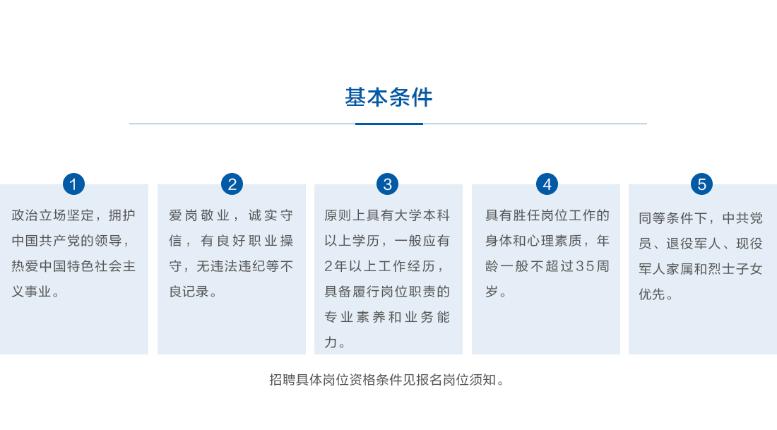 2020年中國融通資產(chǎn)管理集團有限公司全國公開招聘（河南招17人）圖1