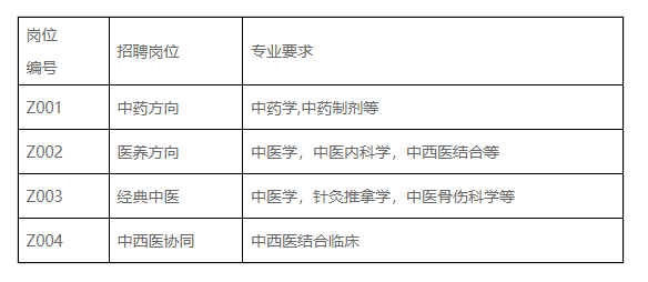 2023年河南省直第三人民醫(yī)院招聘中醫(yī)藥工作人員30人公告